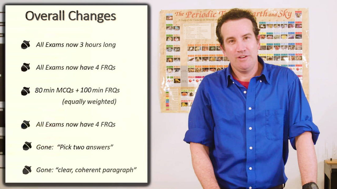 Upcoming Changes to AP Physics for 2024-2025