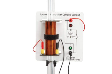 Cool Stuff toTeach Electromagnetism – Arbor Scientific