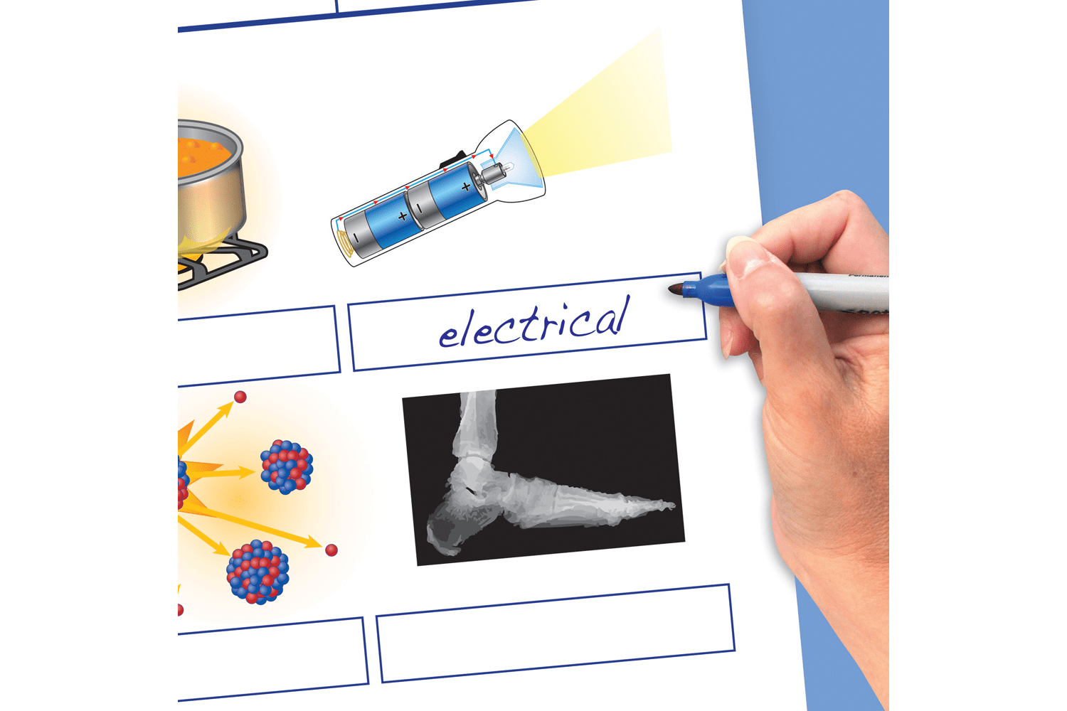 NewPath Learning Work, Power & Simple Machines Flip Chart Set With Online  Multimedia Lesson