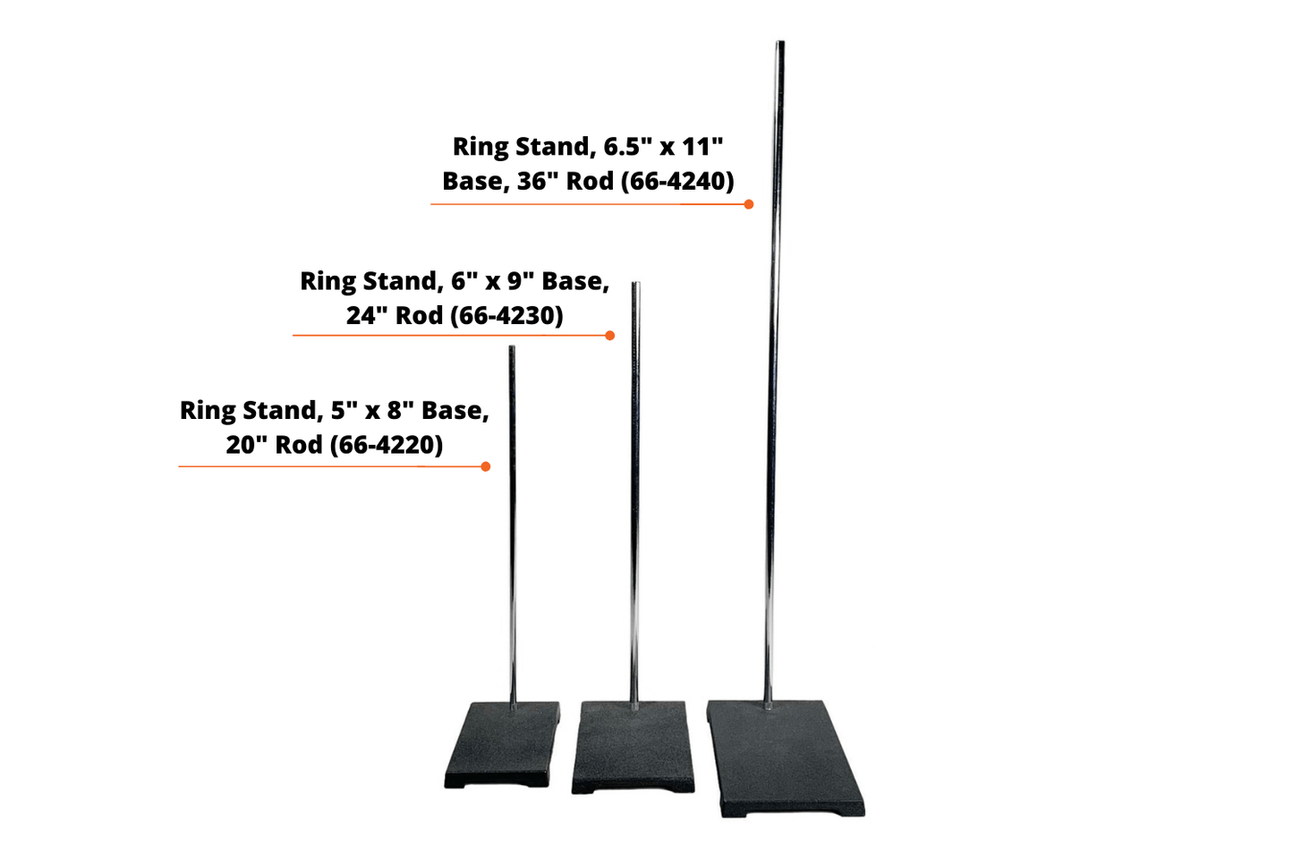 Cast Iron Support Stand with Rod 8 x 5 - American Scientific